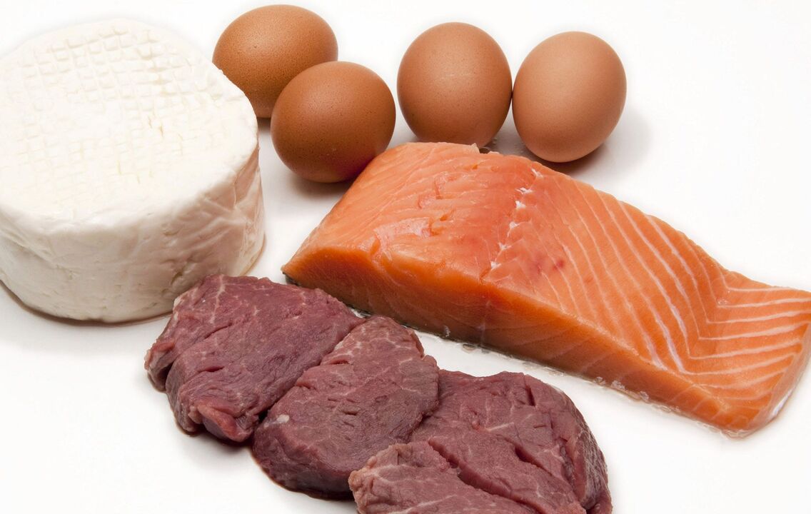 Protein Diät Lebensmittel