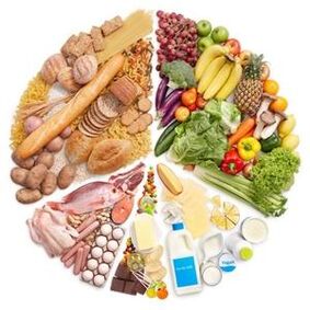 Ausgewogene therapeutische Ernährung für Patienten mit Gastritis. 
